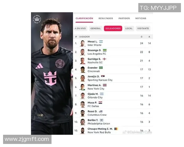 马竞主场连胜达到7场，梅西对手首度揭秘他的秘诀