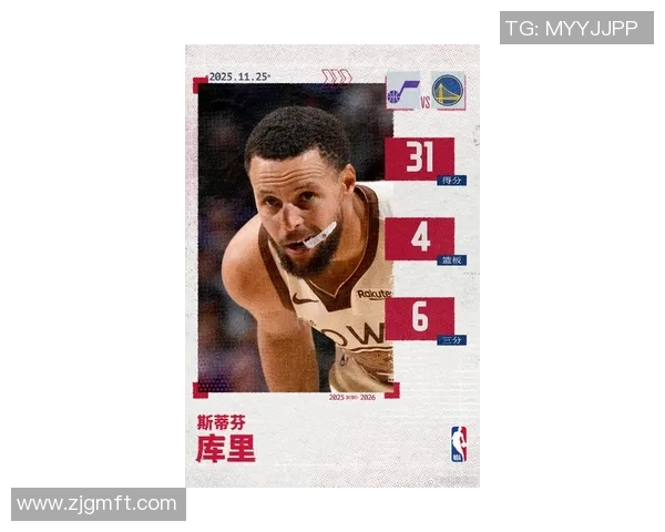 勇士击败尼克斯，库里三分刷新纪录：篮球史上又一传奇时刻